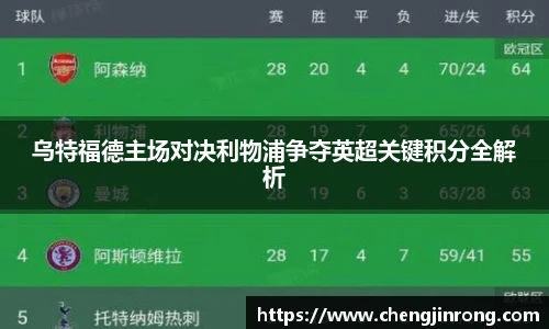 od综合